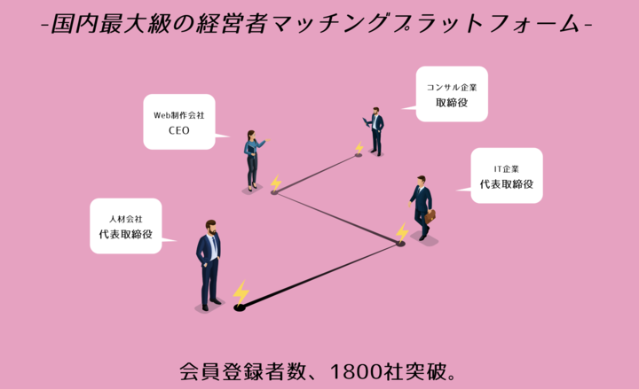 株式会社オンリーストーリーのプレスリリース画像