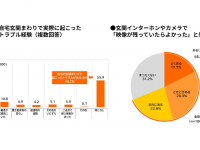 株式会社ナスタのプレスリリース画像