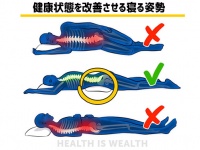 寝つきが悪い？眠りが浅い？もしかしたら寝る姿勢のせいかもしれない。試してみたい睡眠時のベストな姿勢