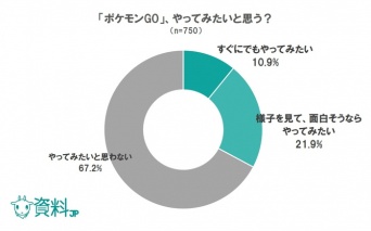 株式会社クリエイティブジャパンのプレスリリース画像