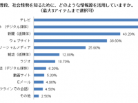 オックスフォード大学出版局株式会社のプレスリリース画像