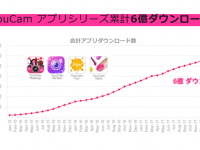 パーフェクト株式会社のプレスリリース画像