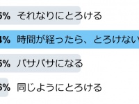 ローザンヌ株式会社のプレスリリース画像