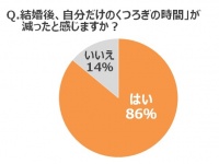 「麦のくつろぎ」PR事務局のプレスリリース画像