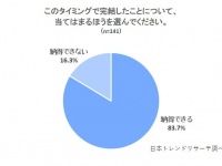 株式会社NEXERのプレスリリース画像