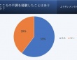 効果があった対処法は？ 6割の社会人が「春にこころの不調を経験」