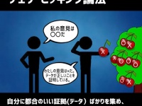 相手を議論で打ち負かそうとする人が良く使う20の誤まった論法（誤謬：ごびゅう）