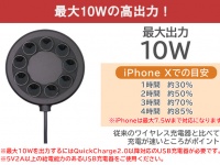株式会社サードウェーブのプレスリリース画像