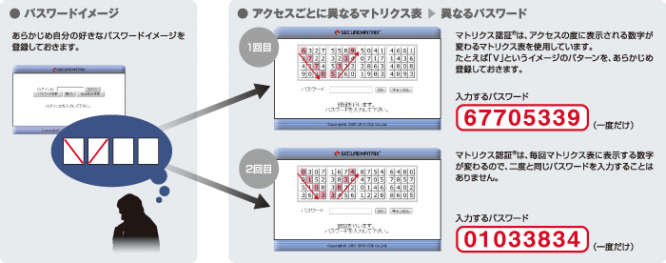 株式会社シー・エス・イーのプレスリリース画像