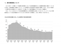 株式会社外為どっとコム総合研究所のプレスリリース画像