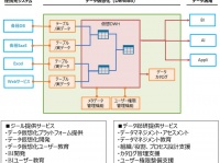 株式会社データ総研のプレスリリース画像