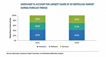 株式会社グローバルインフォメーションのプレスリリース画像