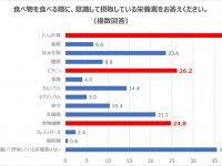 江崎グリコ株式会社のプレスリリース画像