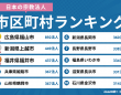 株式会社デザインワン・ジャパンのプレスリリース画像