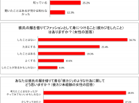 株式会社TIMERSのプレスリリース画像
