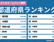 株式会社デザインワン・ジャパンのプレスリリース画像