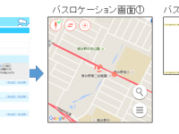 株式会社ビーティスのプレスリリース画像