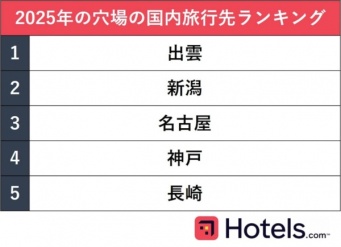 2025年、おすすめの穴場旅行先は？　お得に国内旅行を予約するコツも紹介