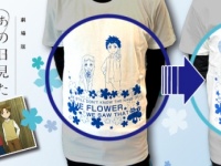 (C)ANOHANA PROJECT