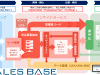 株式会社WEICのプレスリリース画像