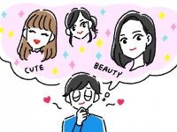 男性が「かわいい」と思う女性の特徴