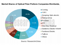 株式会社グローバルインフォメーションのプレスリリース画像