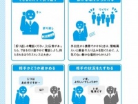 【入社1年目の教科書6】失礼のない電話のかけ方とは？　「携帯から」「携帯へ」かけるときの注意点