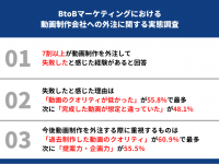 株式会社Lumiiのプレスリリース画像