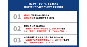 株式会社Lumiiのプレスリリース画像