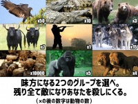 「味方にする２種の動物を選べ。残りはみんな殺しに来る」というお遊び問題にネット上では大論争が勃発