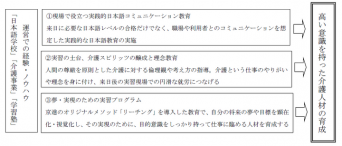 株式会社京進のプレスリリース画像