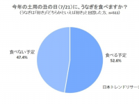 株式会社NEXERのプレスリリース画像