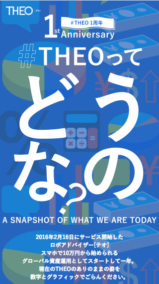 みんなどんな風に使ってるの？