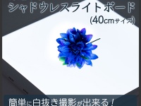 株式会社サードウェーブのプレスリリース画像