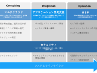 アイビーシー株式会社のプレスリリース画像