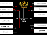 株式会社サードウェーブデジノスのプレスリリース画像