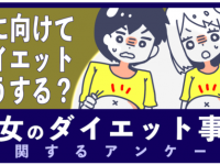 ダイエットの成功率に男女差は!?　男女のダイエット事情に関する調査