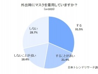 株式会社NEXERのプレスリリース画像