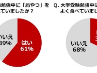 アサヒグループ食品株式会社 のプレスリリース画像
