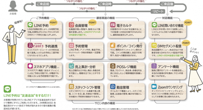 株式会社ウルトラのプレスリリース画像