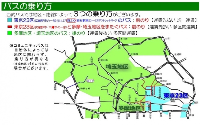西武バスの乗り方の違い(公式サイトより)