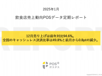 パーソルイノベーション株式会社のプレスリリース画像