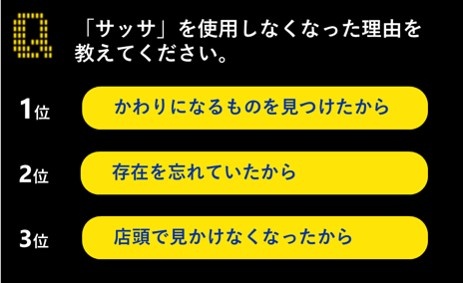 「サッサ」を忘れないで