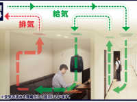 株式会社快活フロンティアのプレスリリース画像