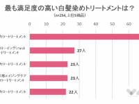 株式会社NEXERのプレスリリース画像