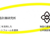 株式会社構造計画研究所のプレスリリース画像