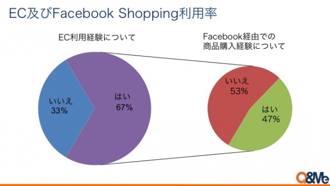 株式会社Asia Plusのプレスリリース画像