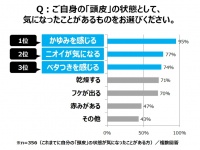 アンファー株式会社のプレスリリース画像