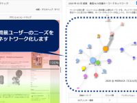 株式会社Faber Companyのプレスリリース画像