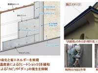 東邦レオ株式会社のプレスリリース画像